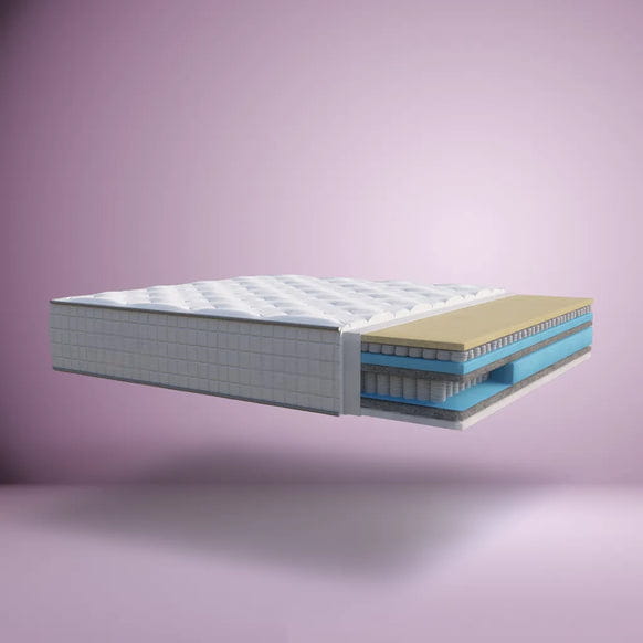 Encapsulation3000Mattress.jfif