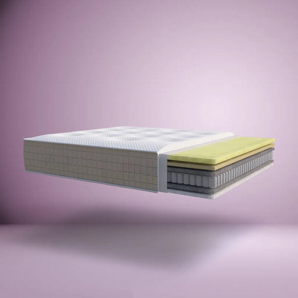 MemoryPocket1000Mattress.jfif
