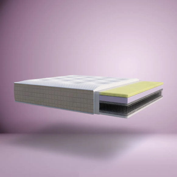 MemorySpringMattress.jfif
