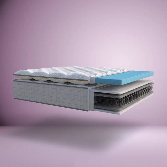 OrthopaedicPillowTopMattress.jfif